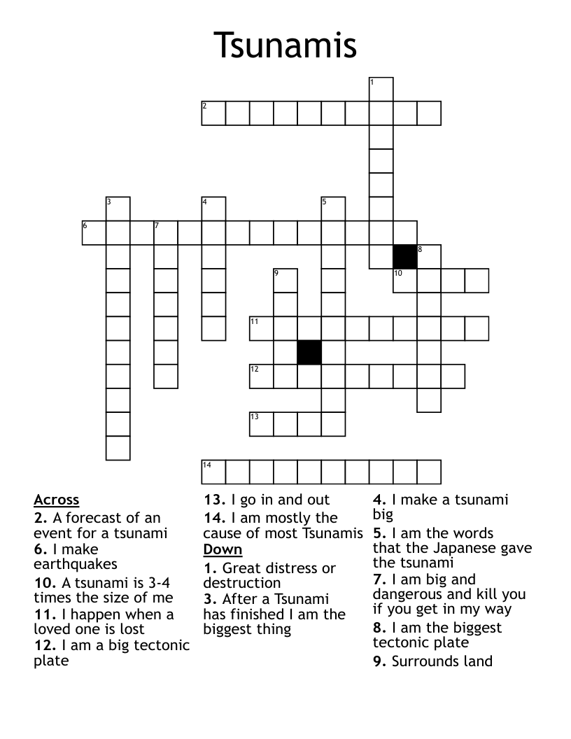 Tsunamis Crossword