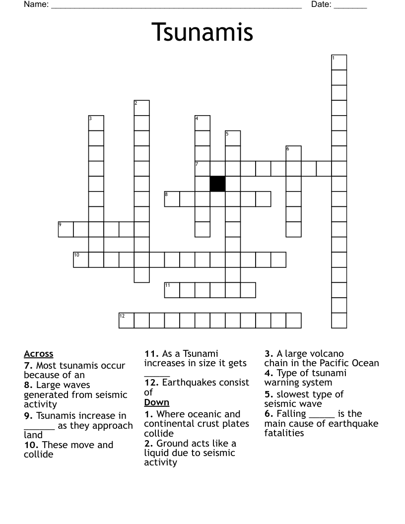 Tsunamis Crossword