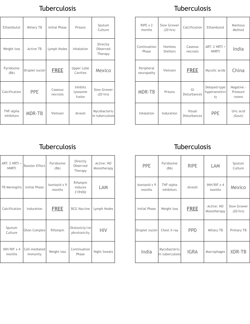 Tuberculosis Bingo Cards