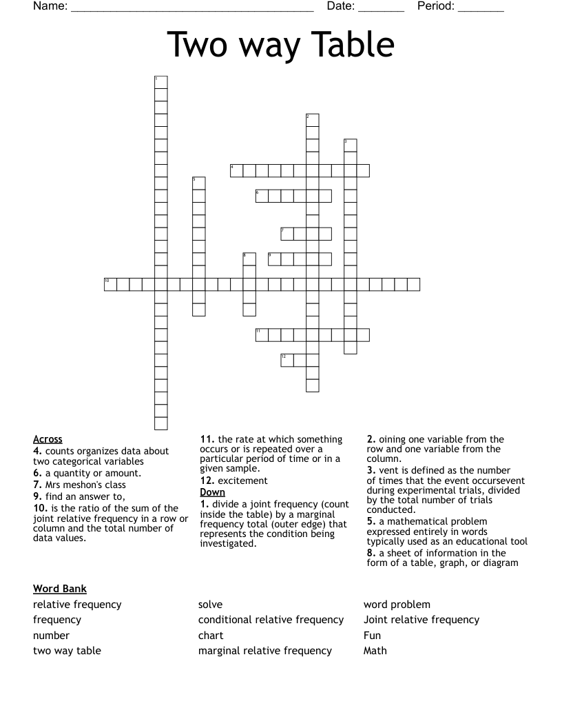 Two way Table  Crossword