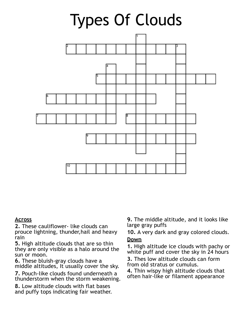 Types Of Clouds  Crossword