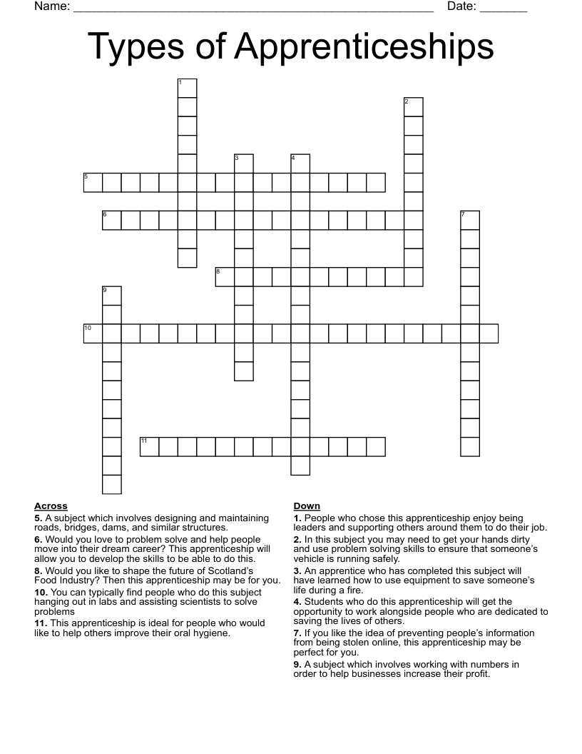 Types of Apprenticeships Crossword