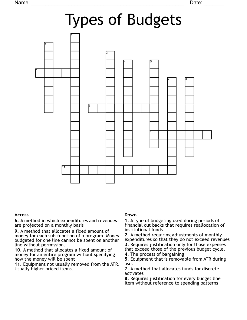 Types of Budgets Crossword