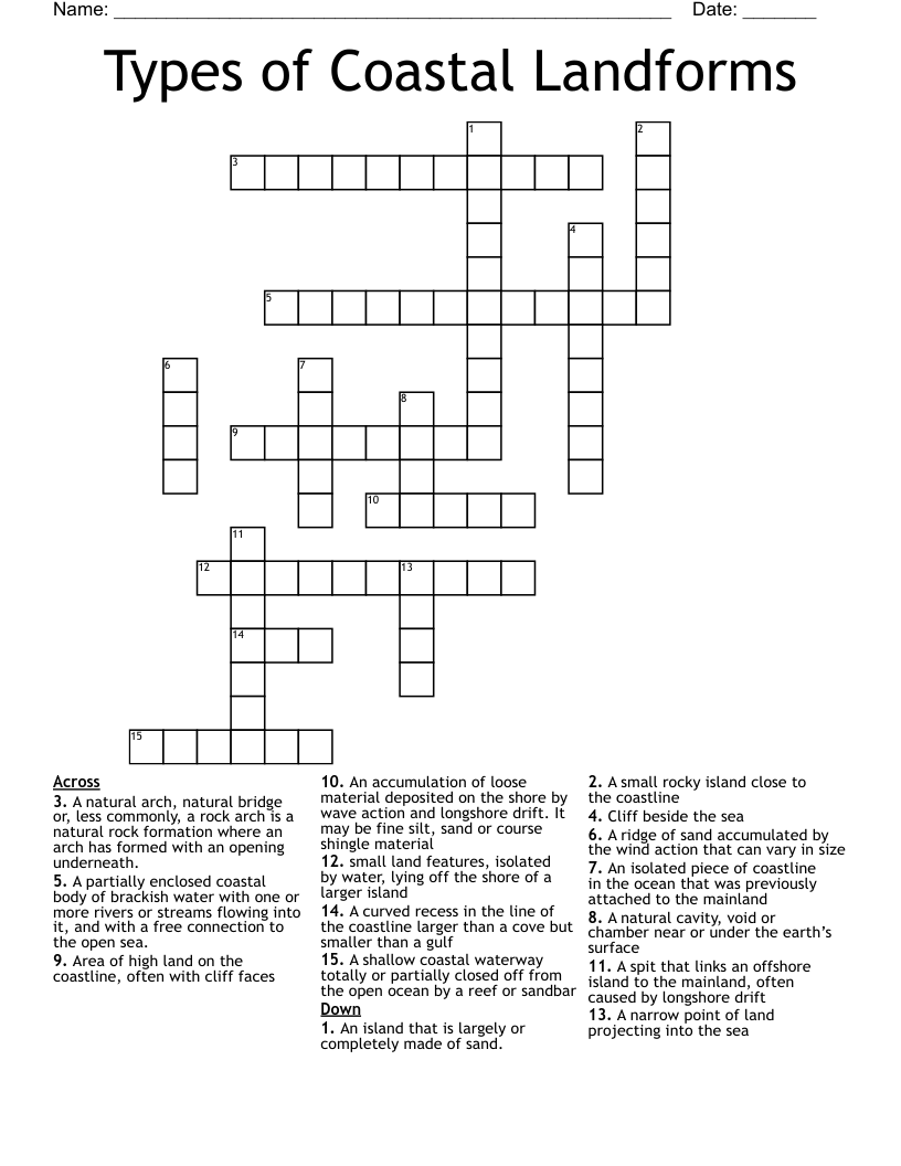 Types of Coastal Landforms Crossword