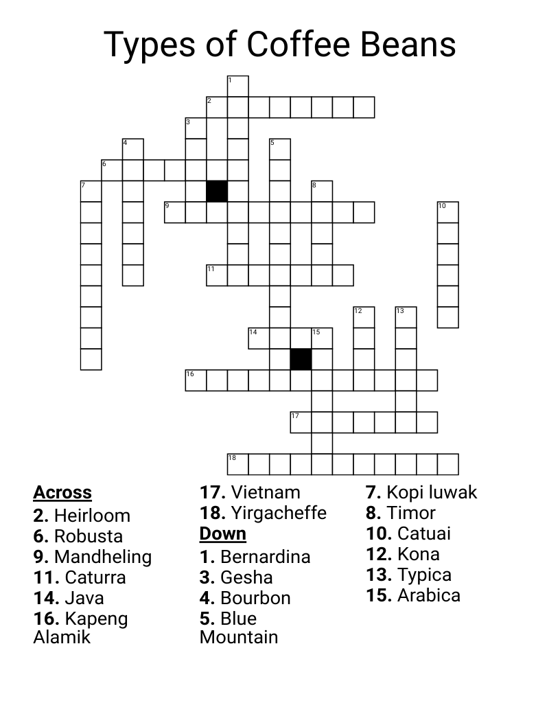 Types of Coffee Beans Crossword