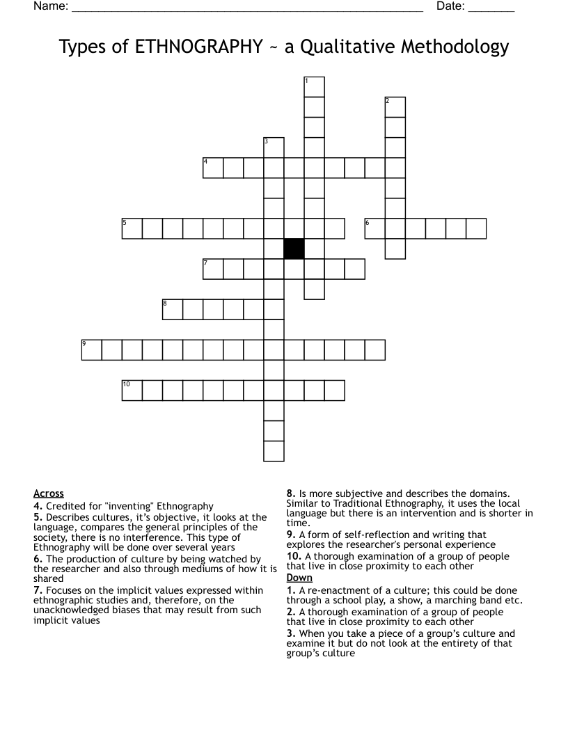Types of ETHNOGRAPHY ~ a Qualitative Methodology Crossword