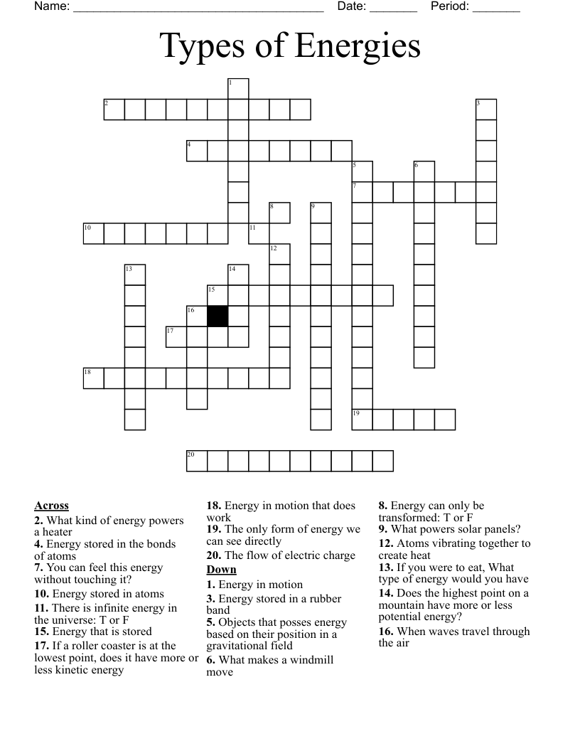 Types of Energies Crossword