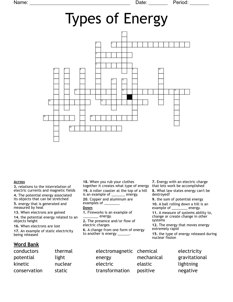 Types of Energy Crossword