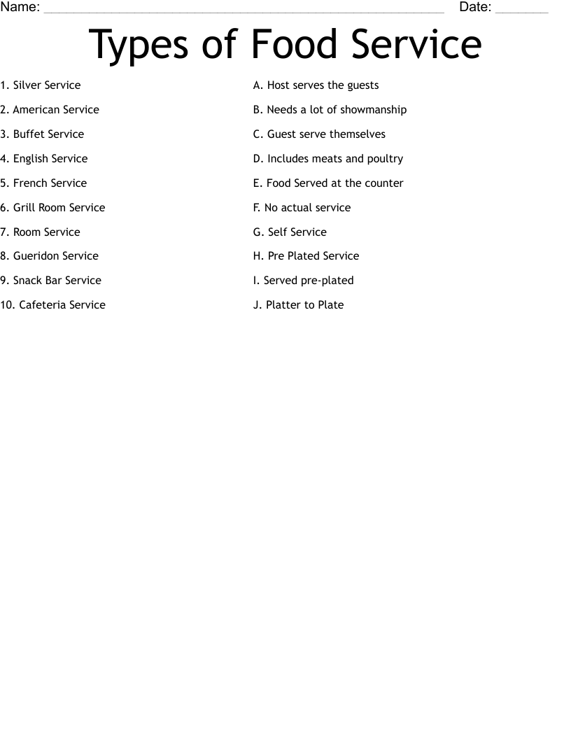 Types of Food Service Worksheet