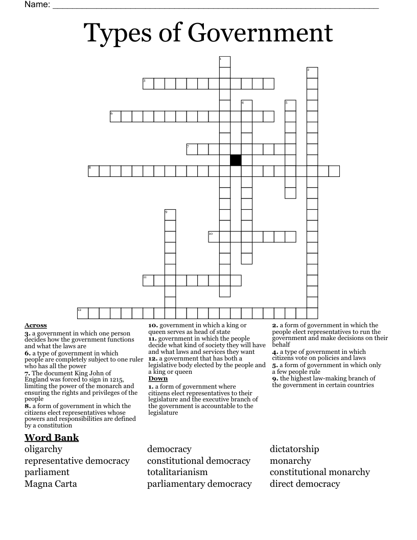 Types of Government Crossword