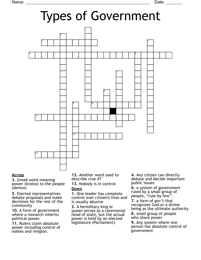 Types of Government  Crossword