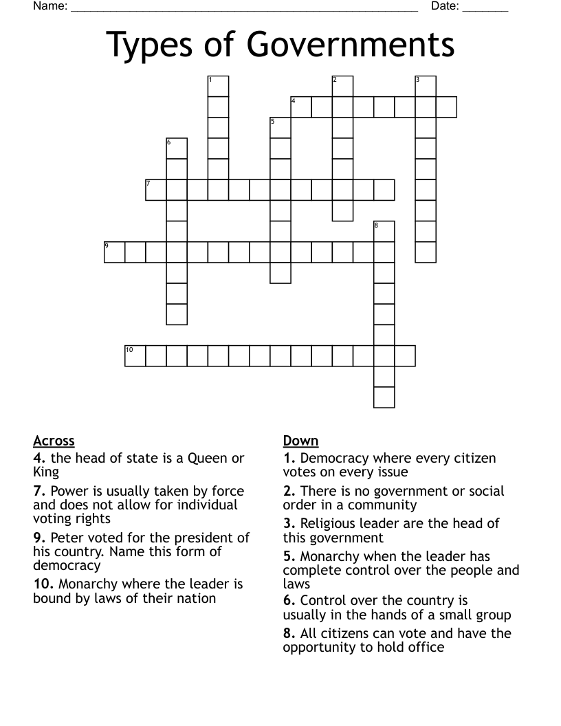Types of Governments Crossword