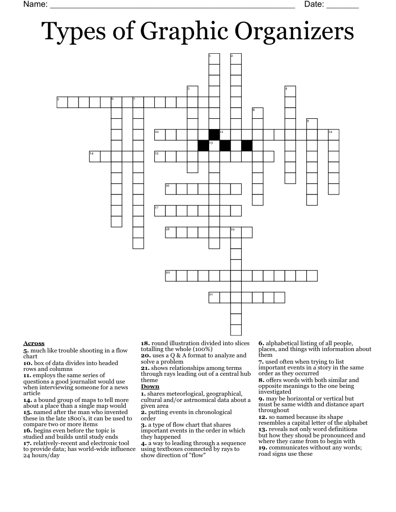 Types of Graphic Organizers Crossword