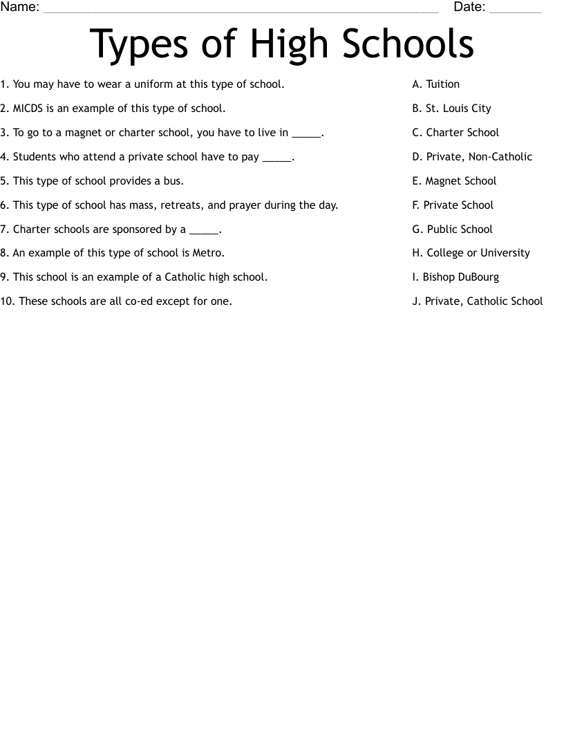Types of High Schools Worksheet