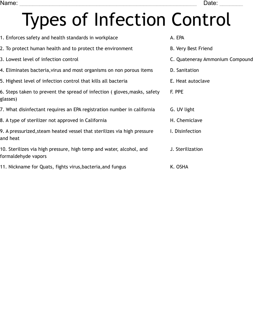 Types of Infection Control  Worksheet