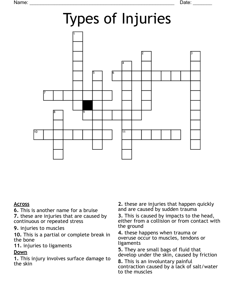 Types of Injuries Crossword