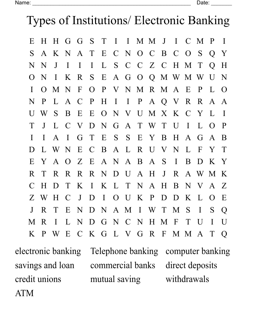 Types of Institutions/ Electronic Banking Word Search