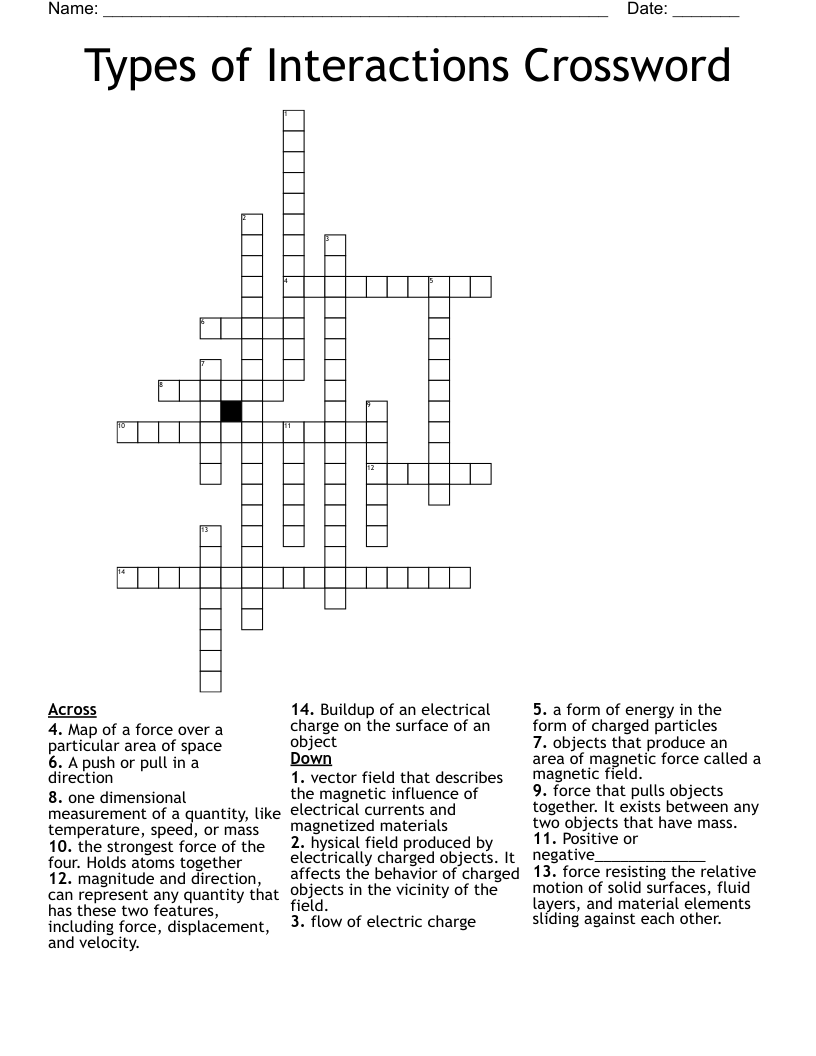 Types of Interactions Crossword