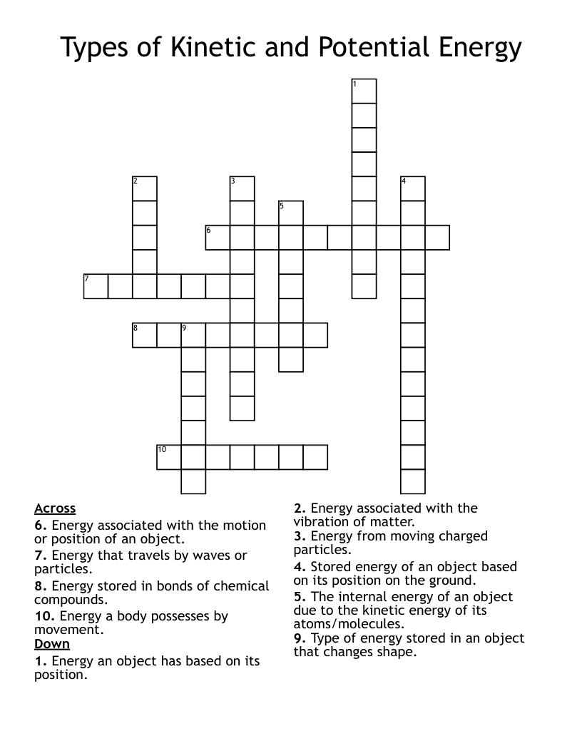 Types of Kinetic and Potential Energy Crossword