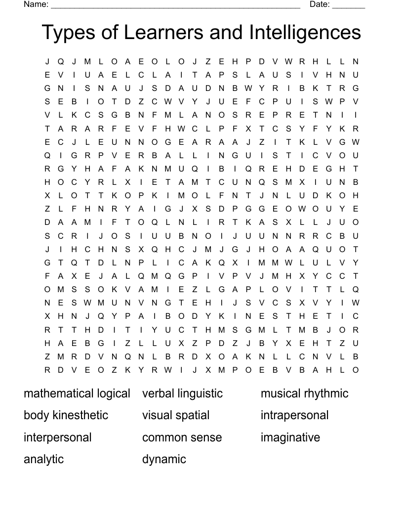 Types of Learners and Intelligences Word Search