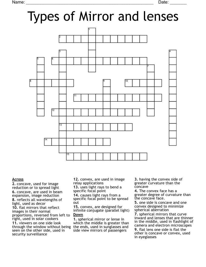 Types of Mirror and lenses Crossword