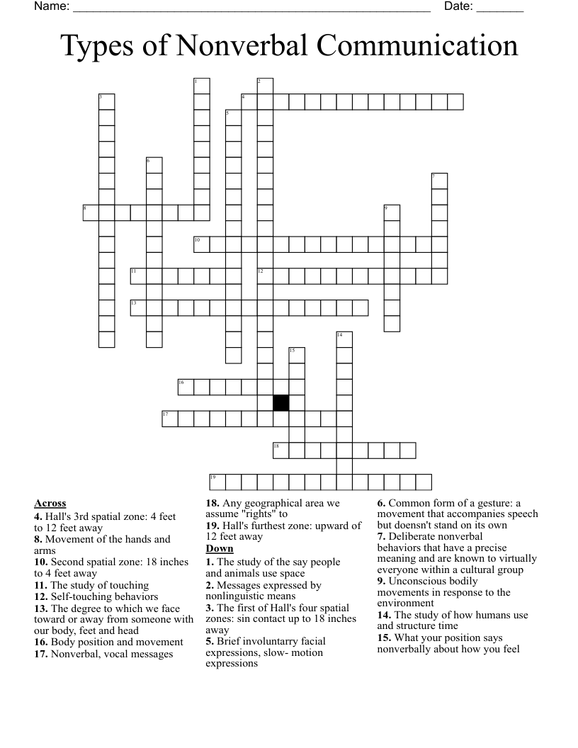 Types of Nonverbal Communication Crossword