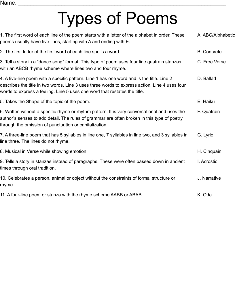 Types of Poems Worksheet