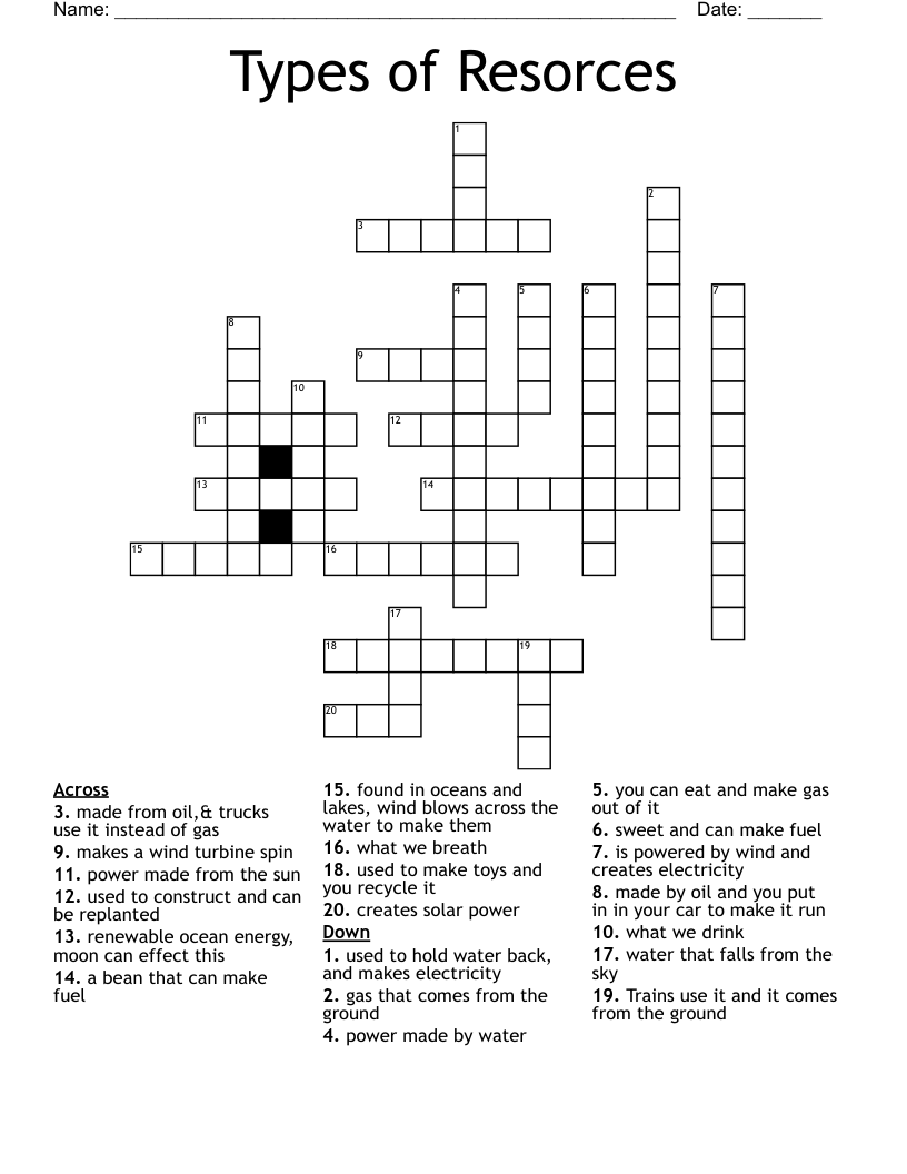 Types of Resorces Crossword