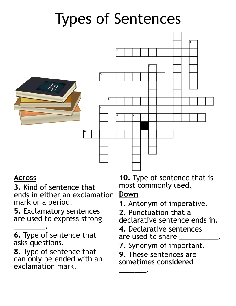 Types of Sentences  Crossword