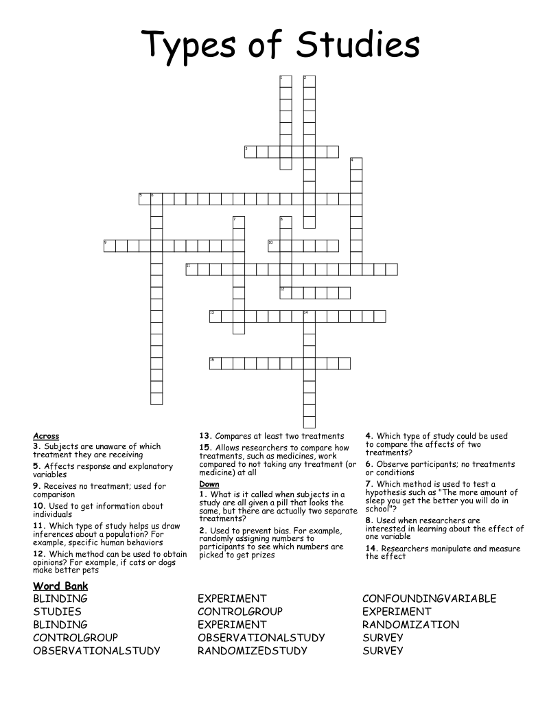 Types of Studies Crossword
