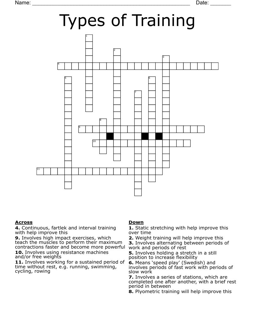 Types of Training Crossword