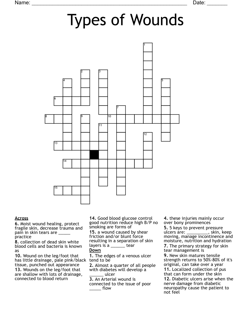 Types of Wounds Crossword