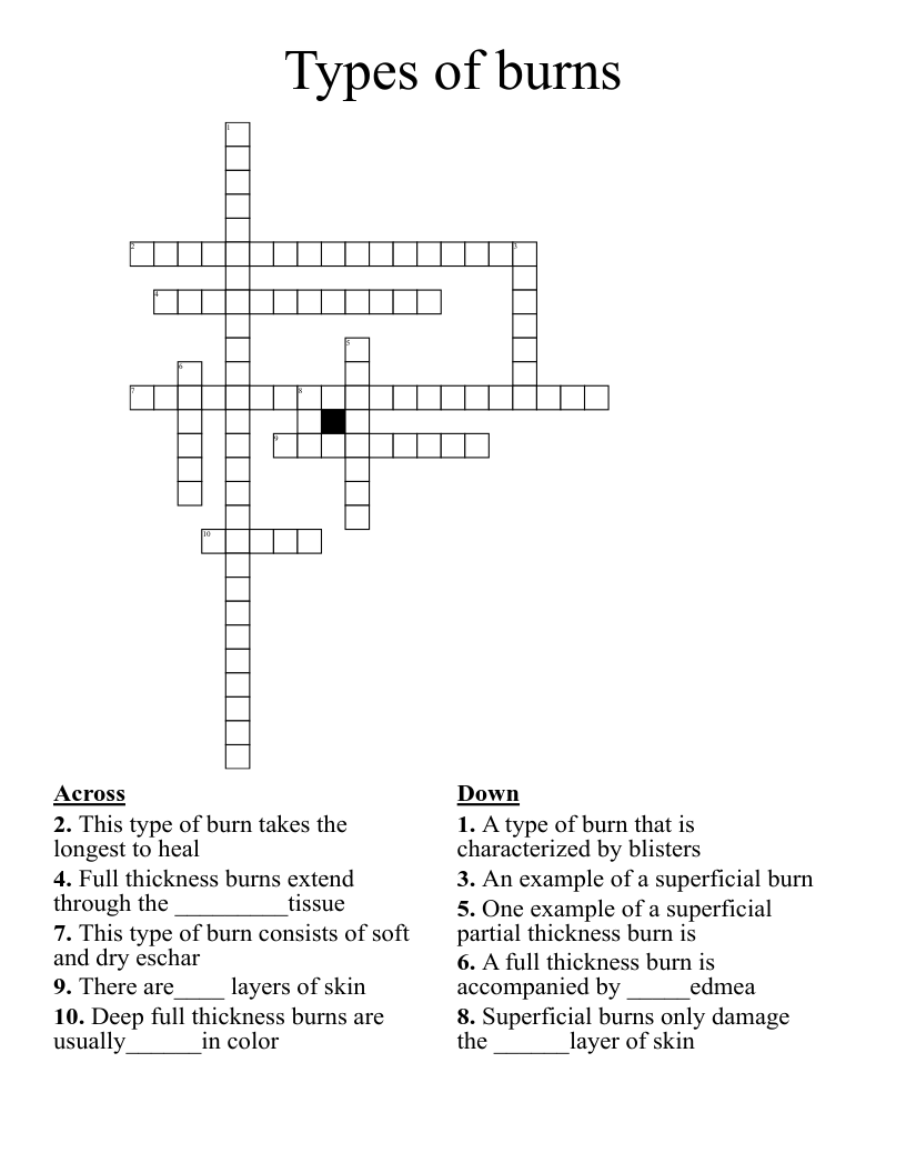Types of burns Crossword