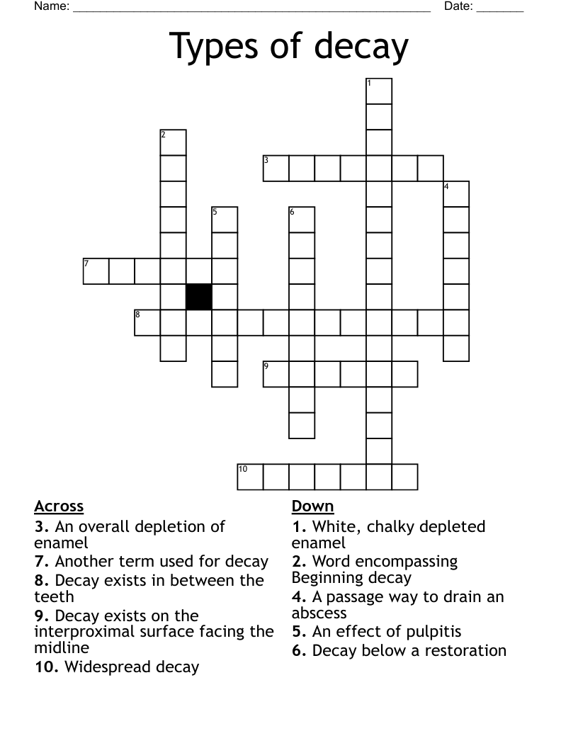 Types of decay Crossword