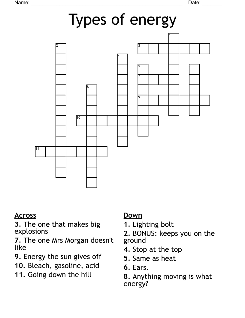 Types of energy Crossword