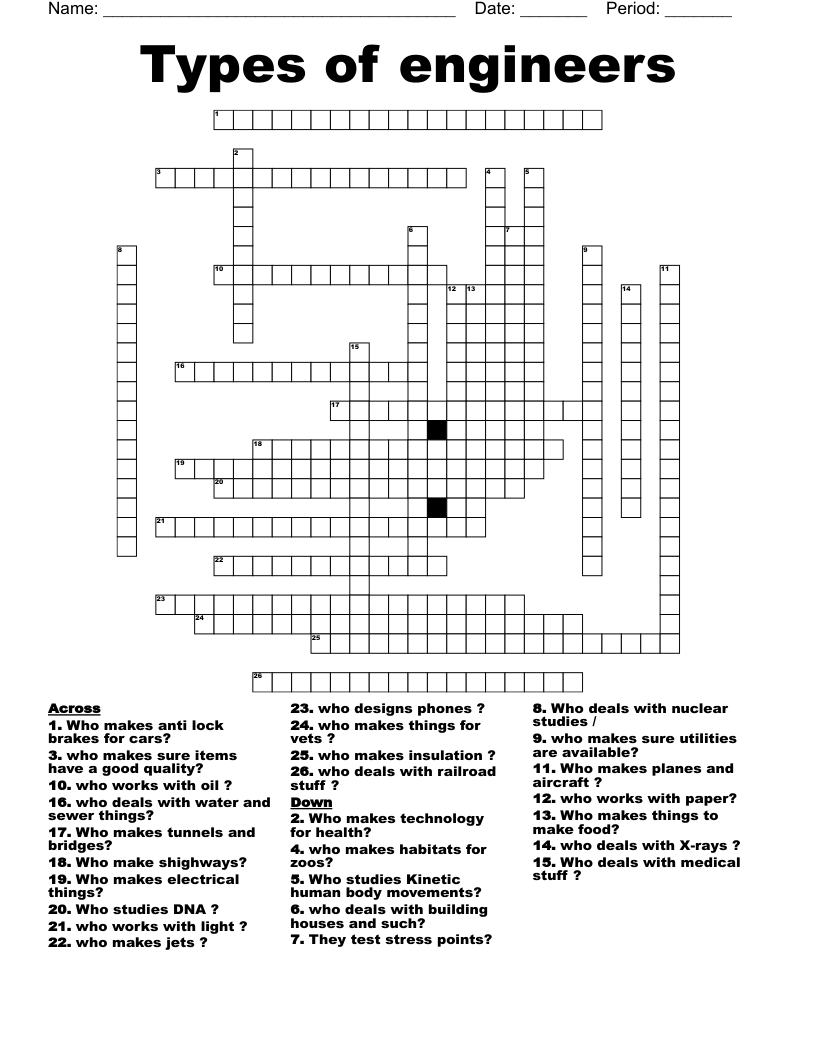 Types of engineers Crossword