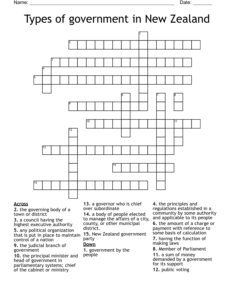 Types of government in New Zealand Crossword