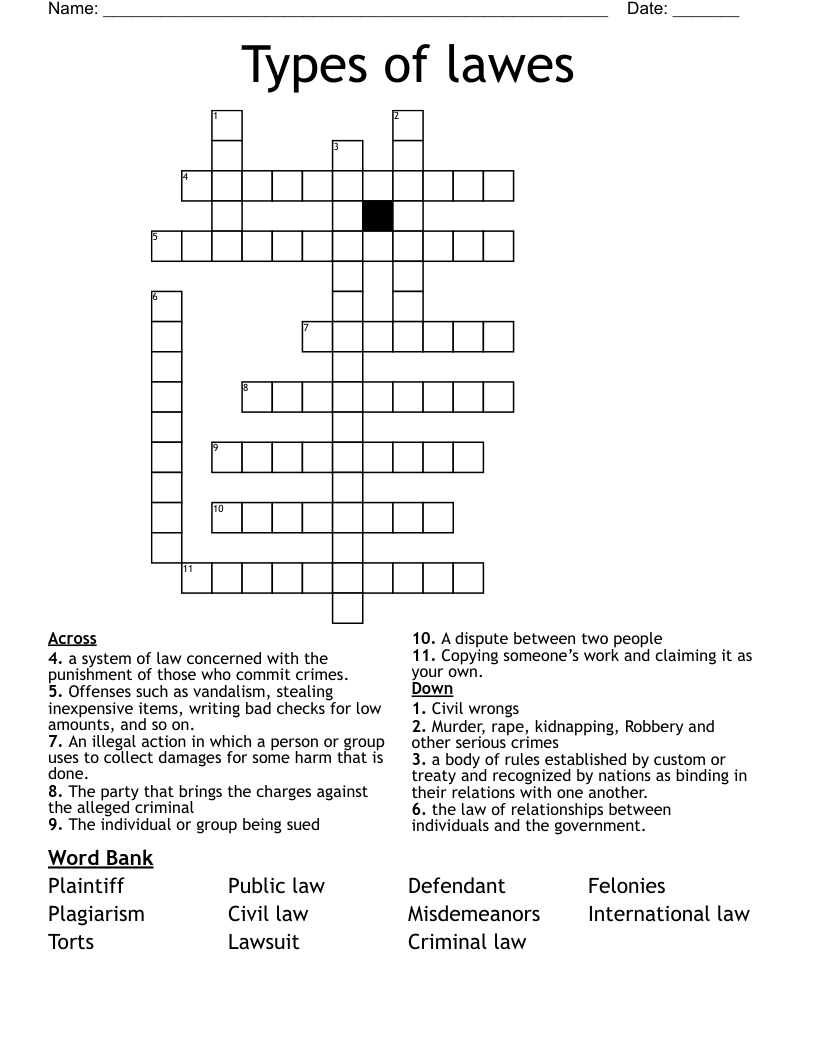 Types of lawes Crossword