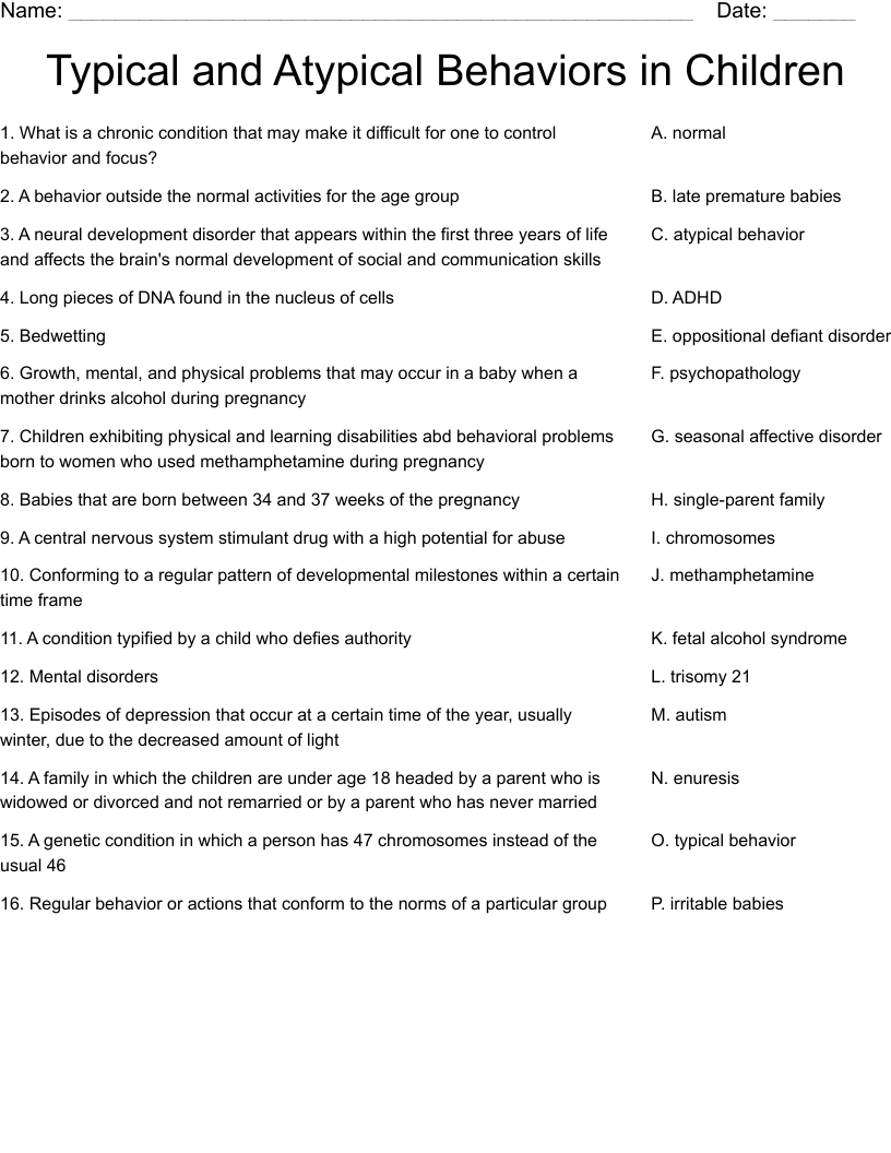 Typical and Atypical Behaviors in Children Worksheet