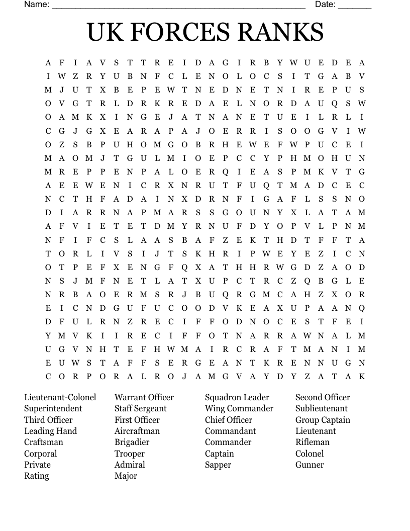 UK FORCES RANKS Word Search