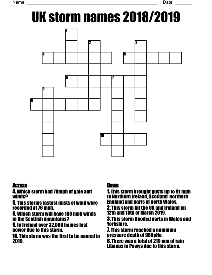 UK storm names 2018/2019 Crossword