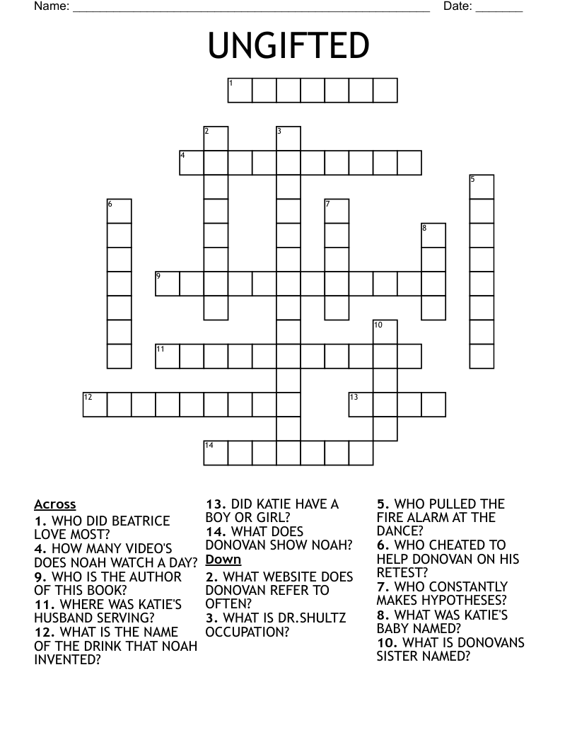UNGIFTED Crossword