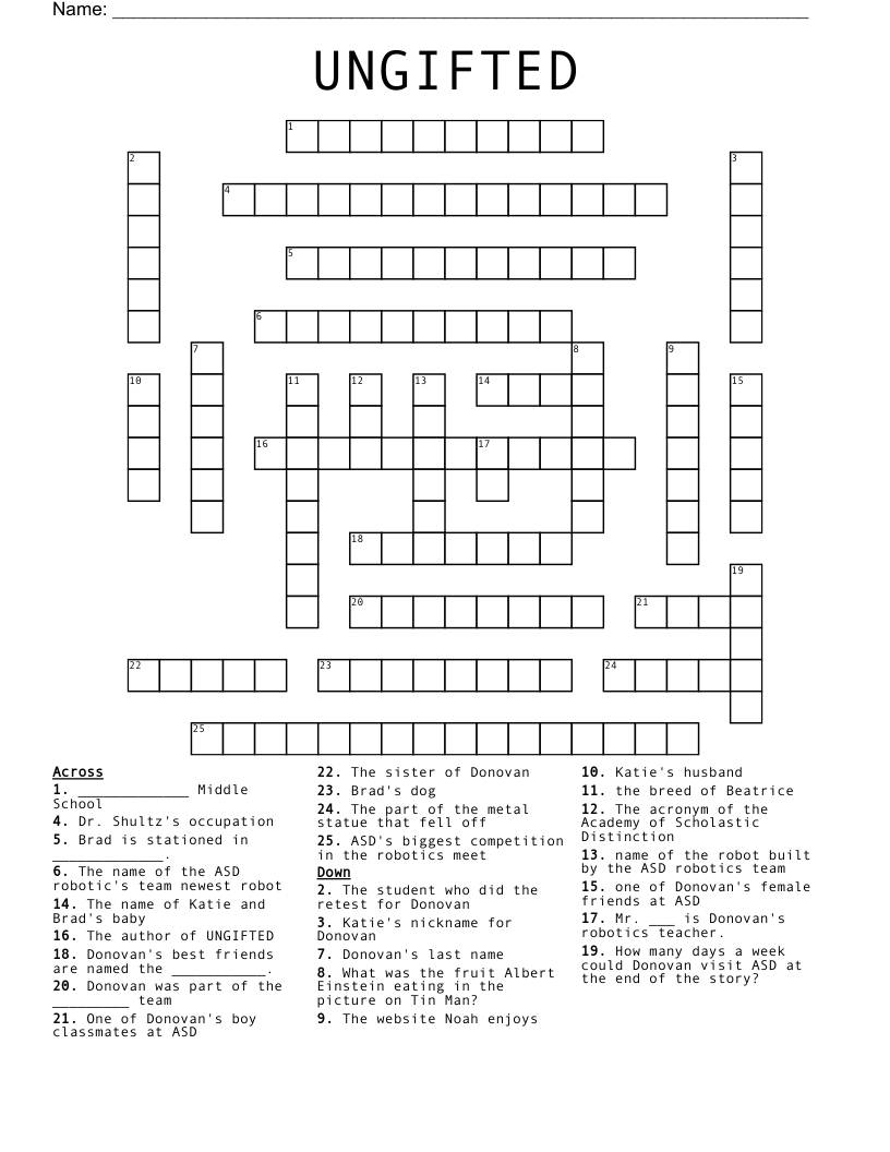 UNGIFTED  Crossword