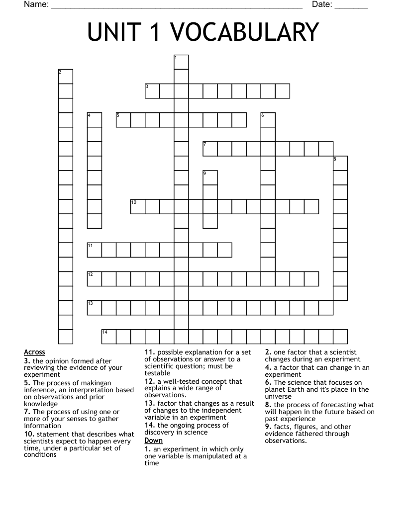 UNIT 1 VOCABULARY Crossword