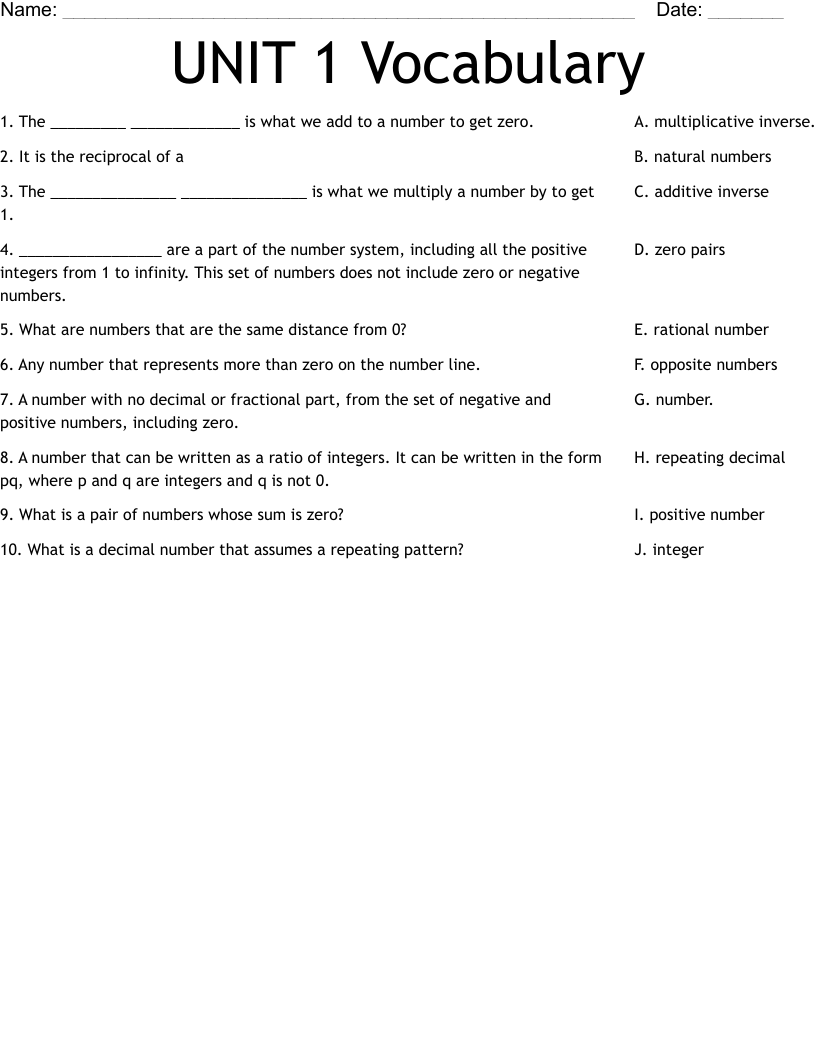 UNIT 1 Vocabulary Worksheet