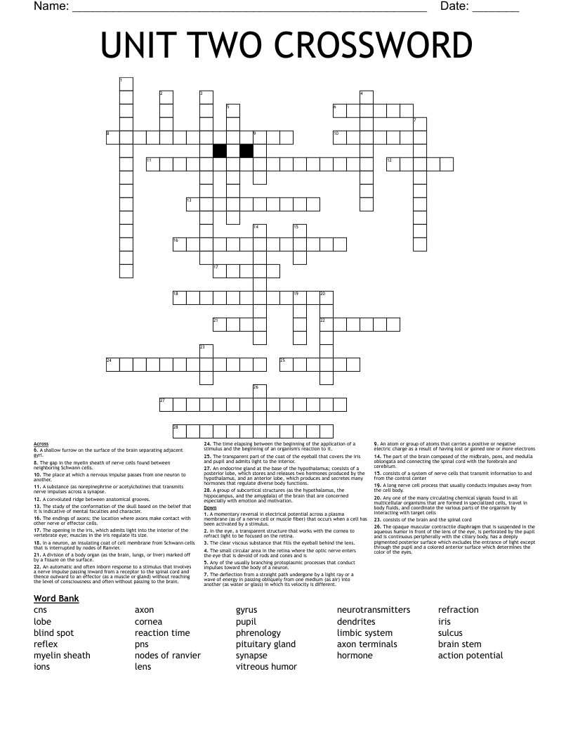 UNIT TWO CROSSWORD 