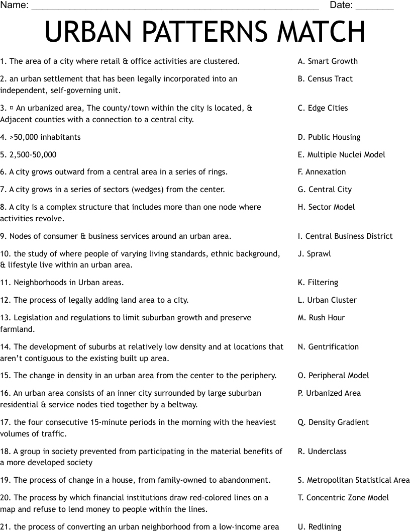 URBAN PATTERNS MATCH Worksheet