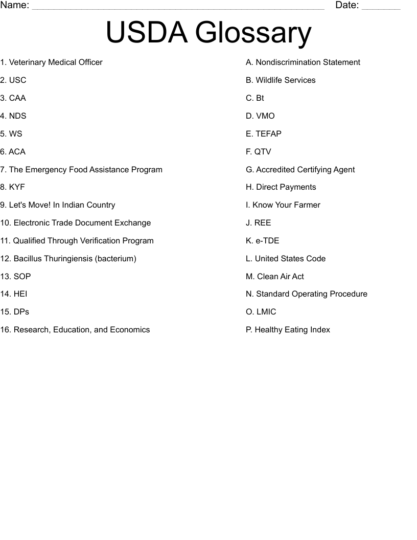 USDA Glossary Worksheet