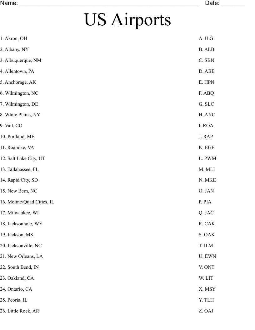 US Airports Worksheet