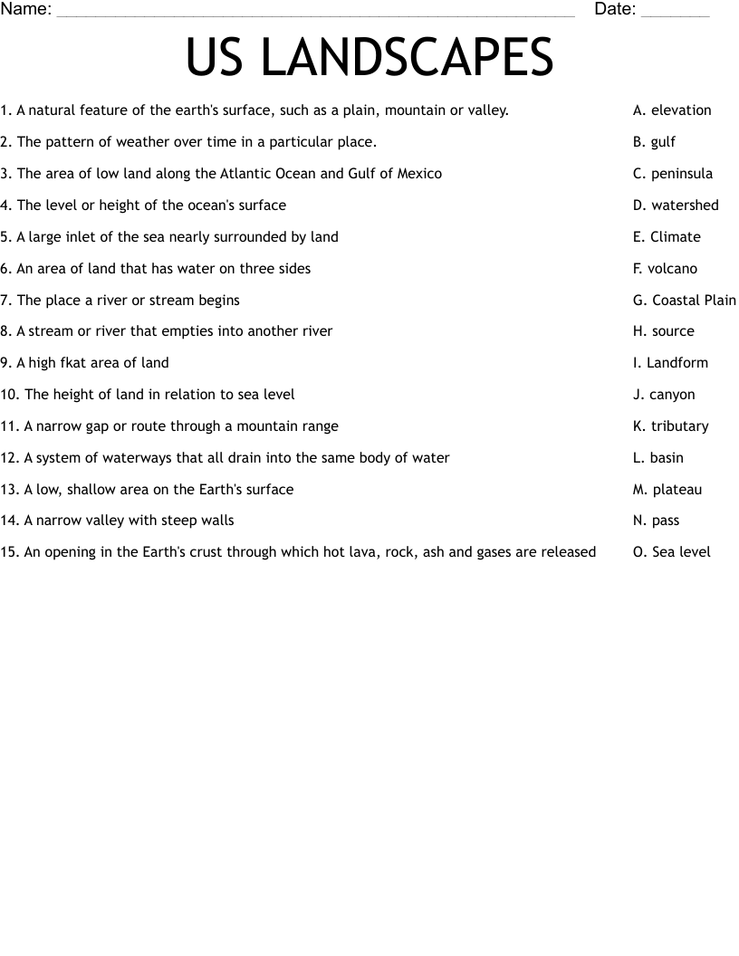 US LANDSCAPES Worksheet